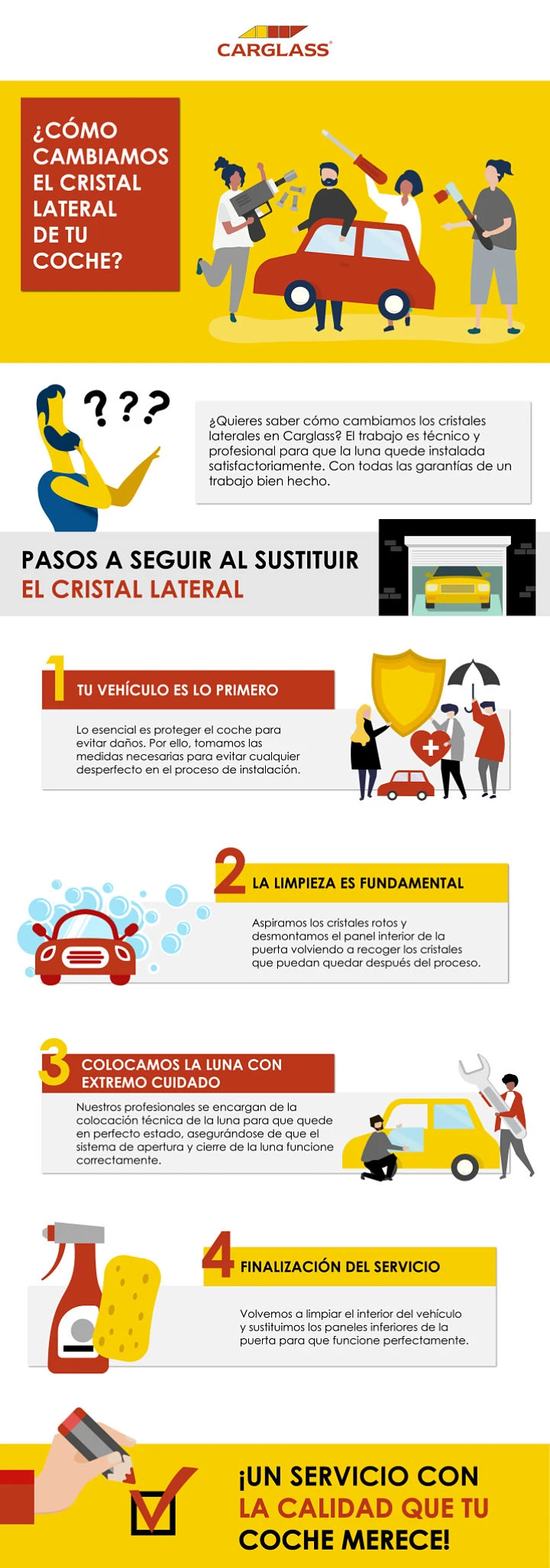 cambio cristal lateral 