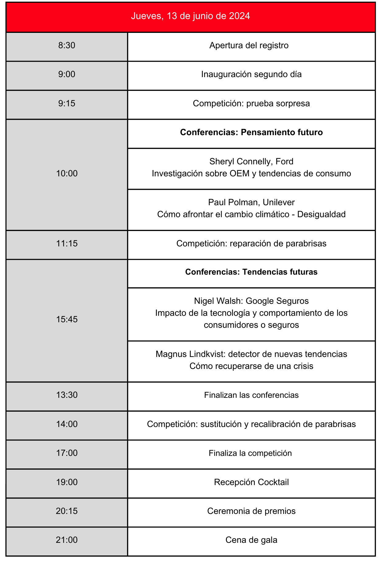 Agenda Jueves 13 de junio Best of Belron