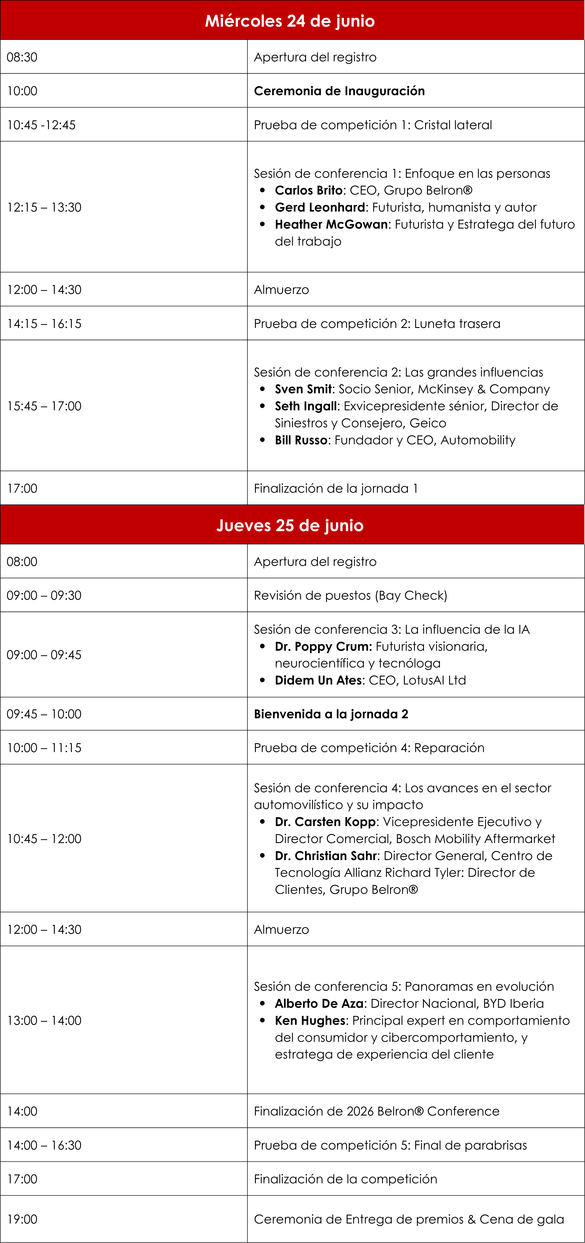 Agenda Best of Belron<sup>®</sup> 